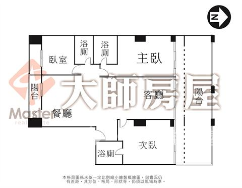 大師房屋 有富正旺